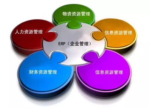 米兰app官网入口-米兰milan（中国）
是所有行业都适用吗?
