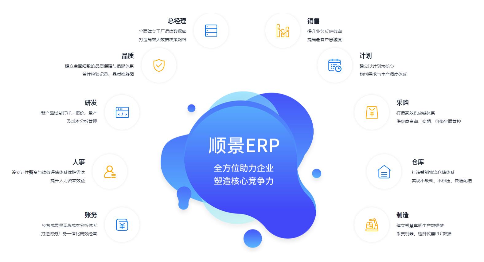 米兰app官网入口-米兰milan（中国）
上线后如何维持稳定运作?