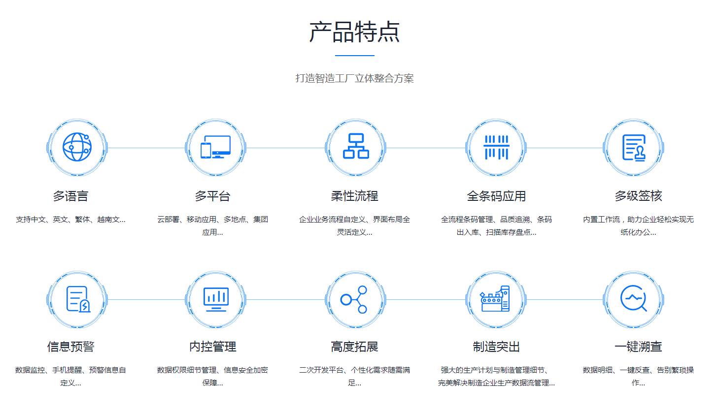 米兰app官网入口-米兰milan（中国）
是怎么操作的?